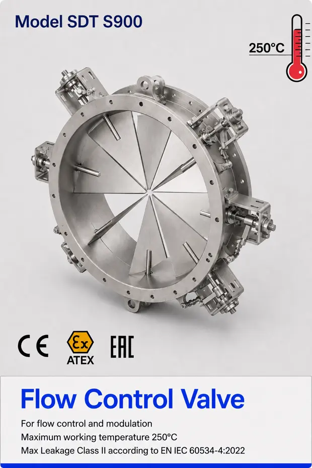 SDT S900 — Válvula de control de caudal